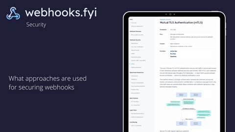 Media Webhooks.fyi 4
