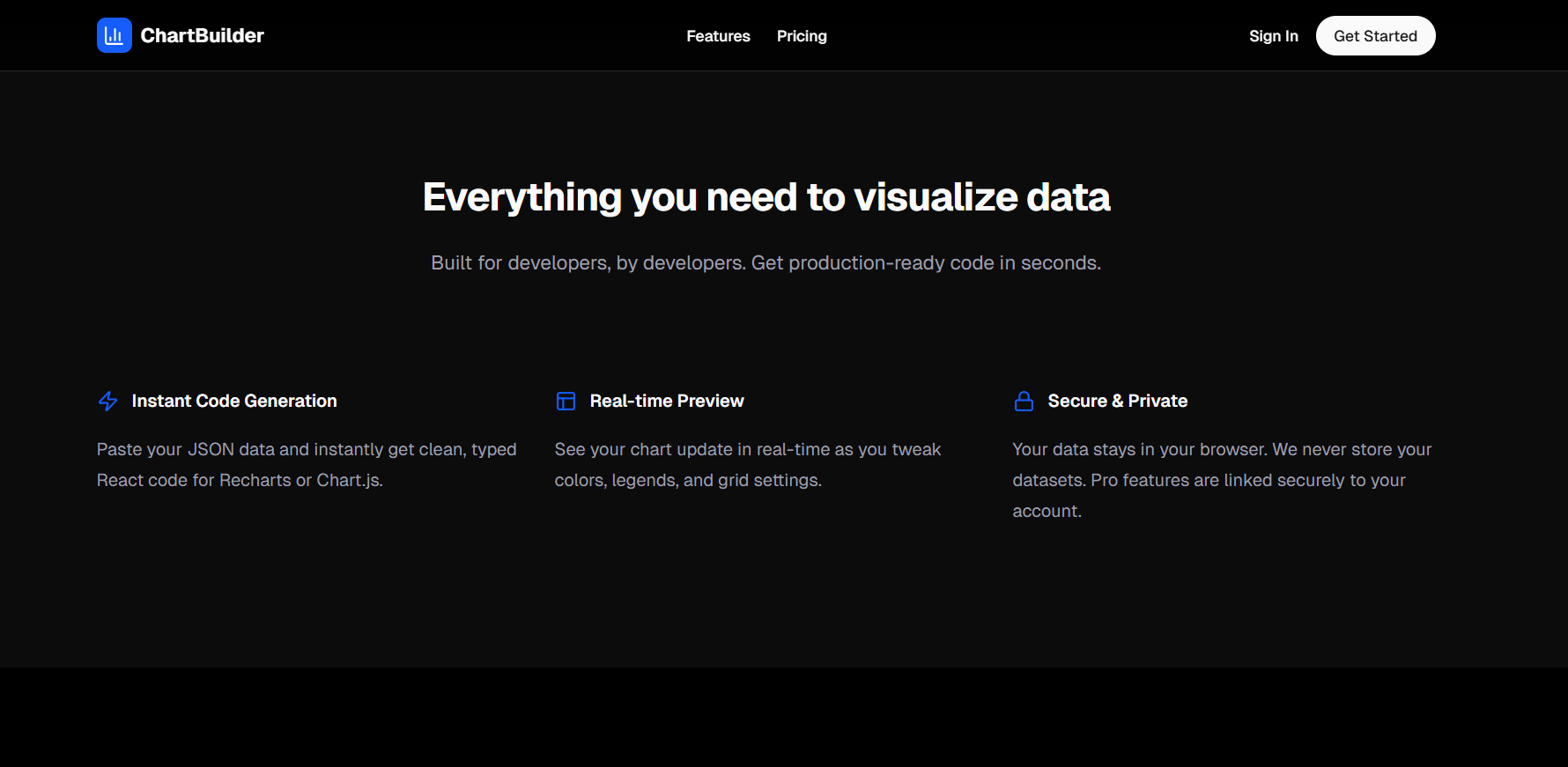 React Chart Generator gallery image
