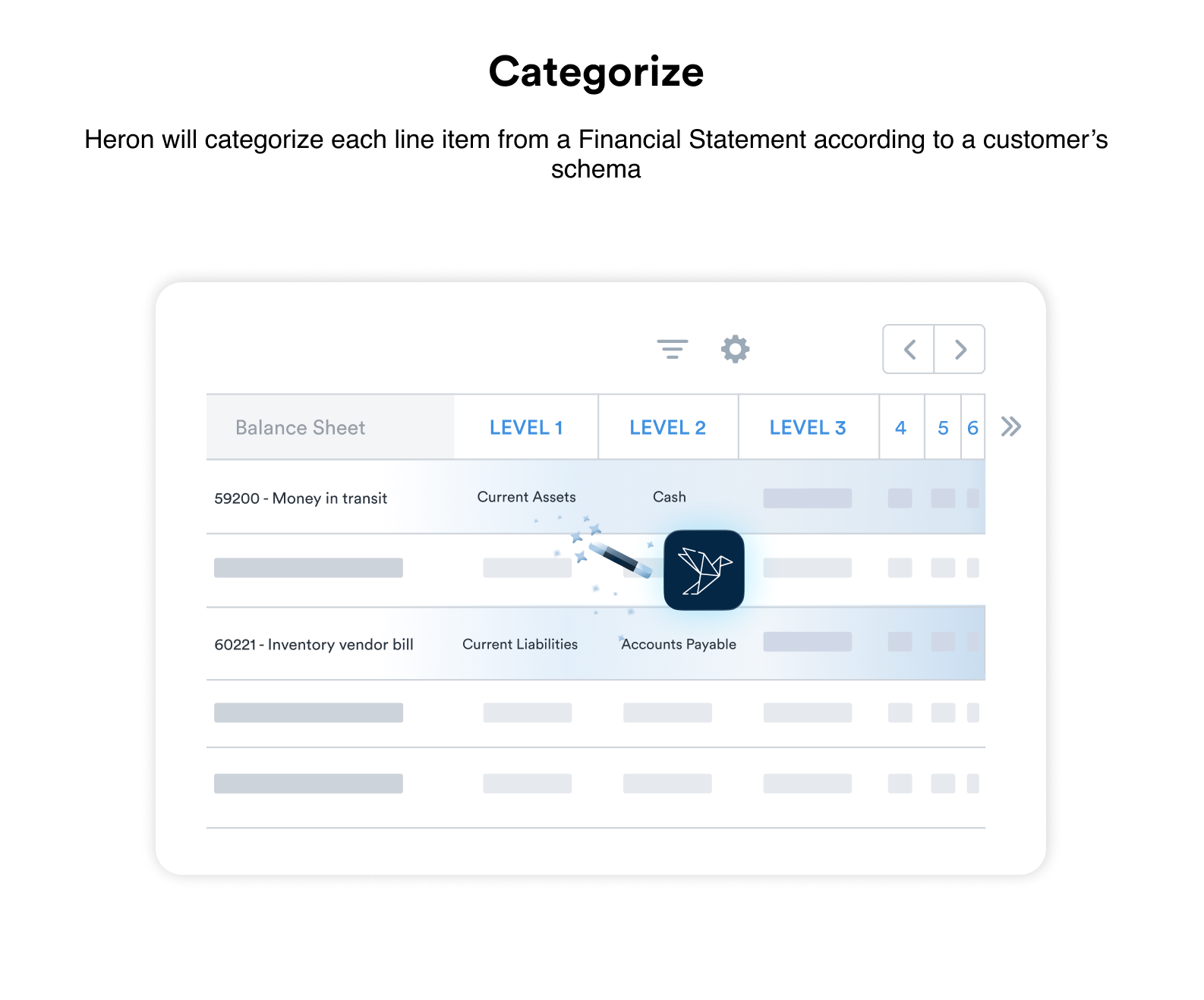 Datos de Heron: AutoSpread media 4