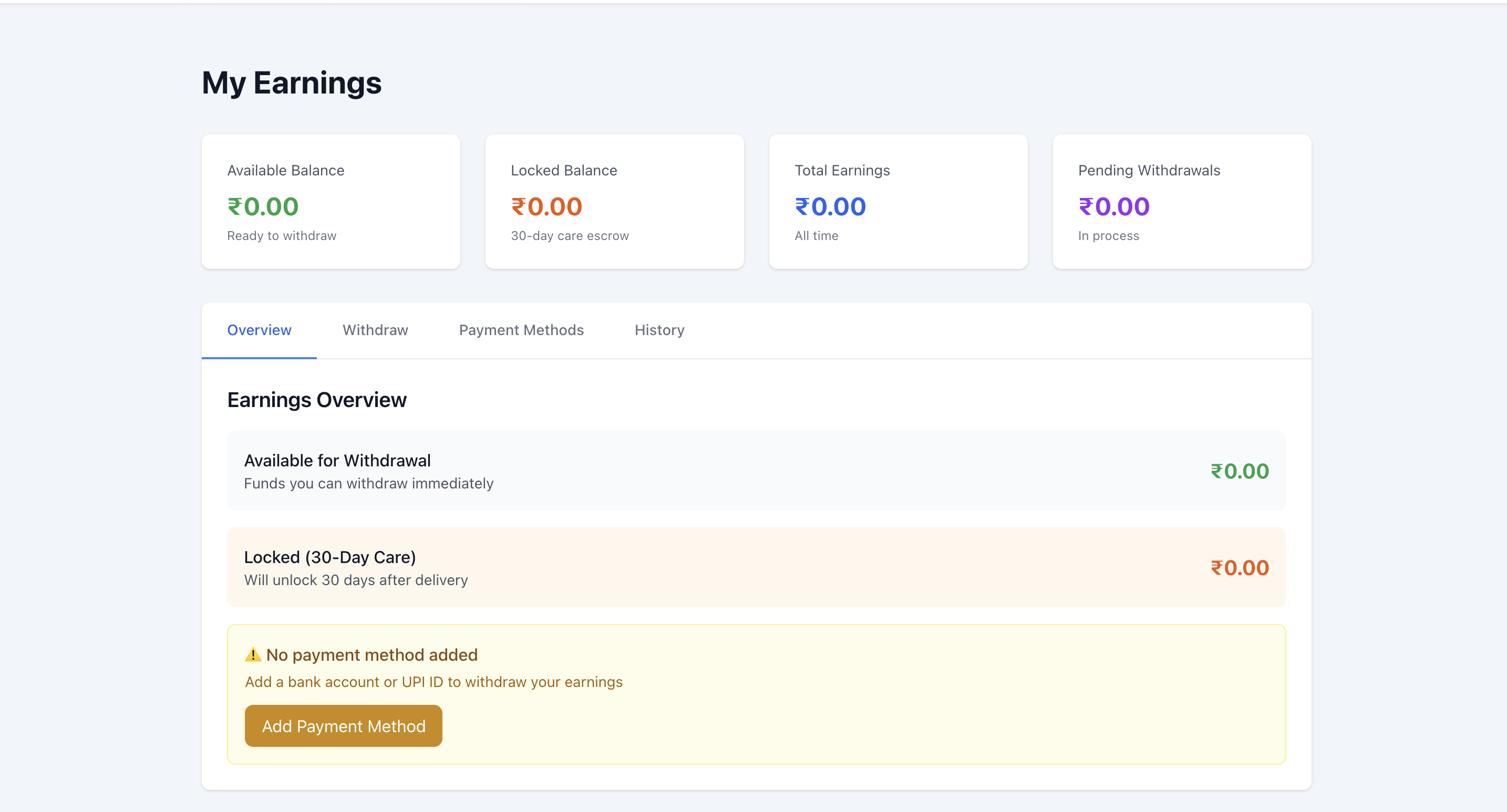 PromptLancers gallery image
