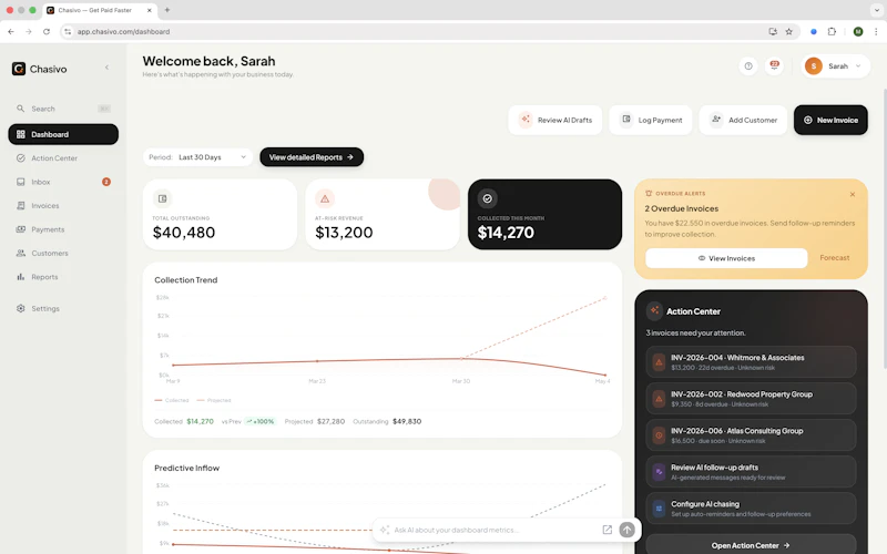 Chasivo screenshot 1