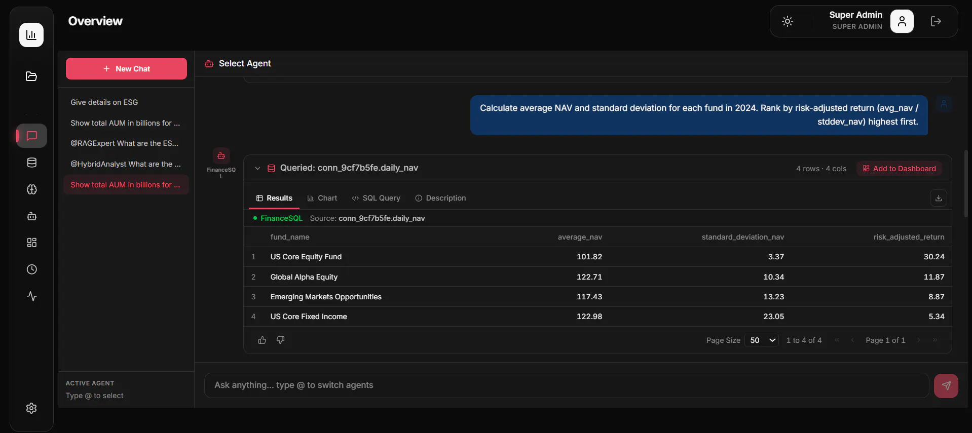 OpenBI gallery image