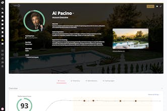 Membrain Elevate gallery image