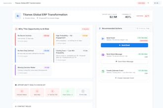 SalesZipper gallery image