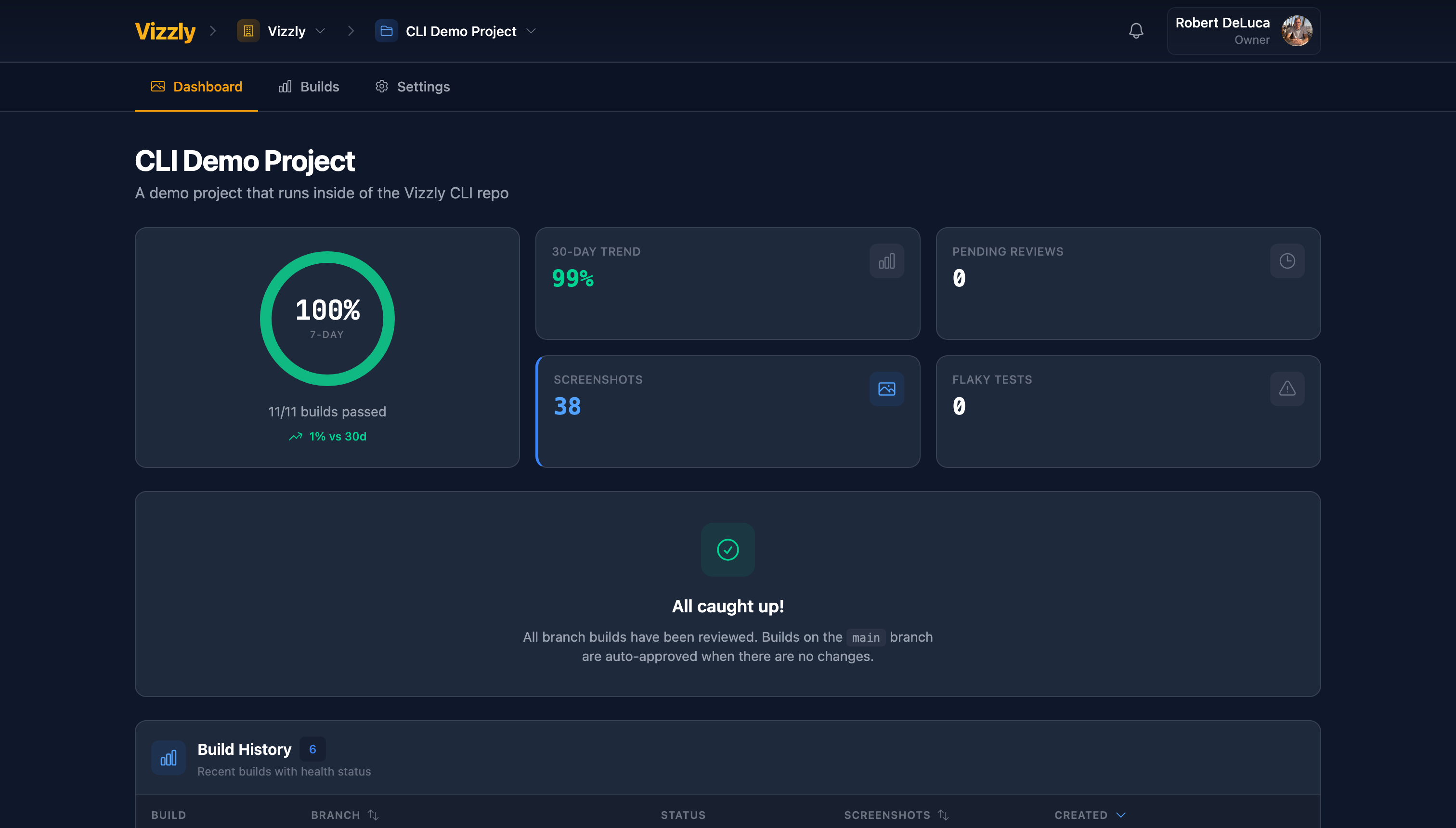 Vizzly Visual Testing gallery image