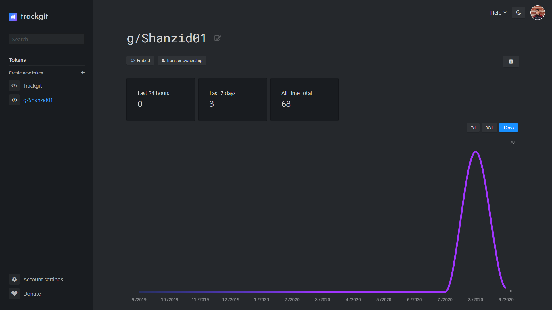 Trackgit gallery image