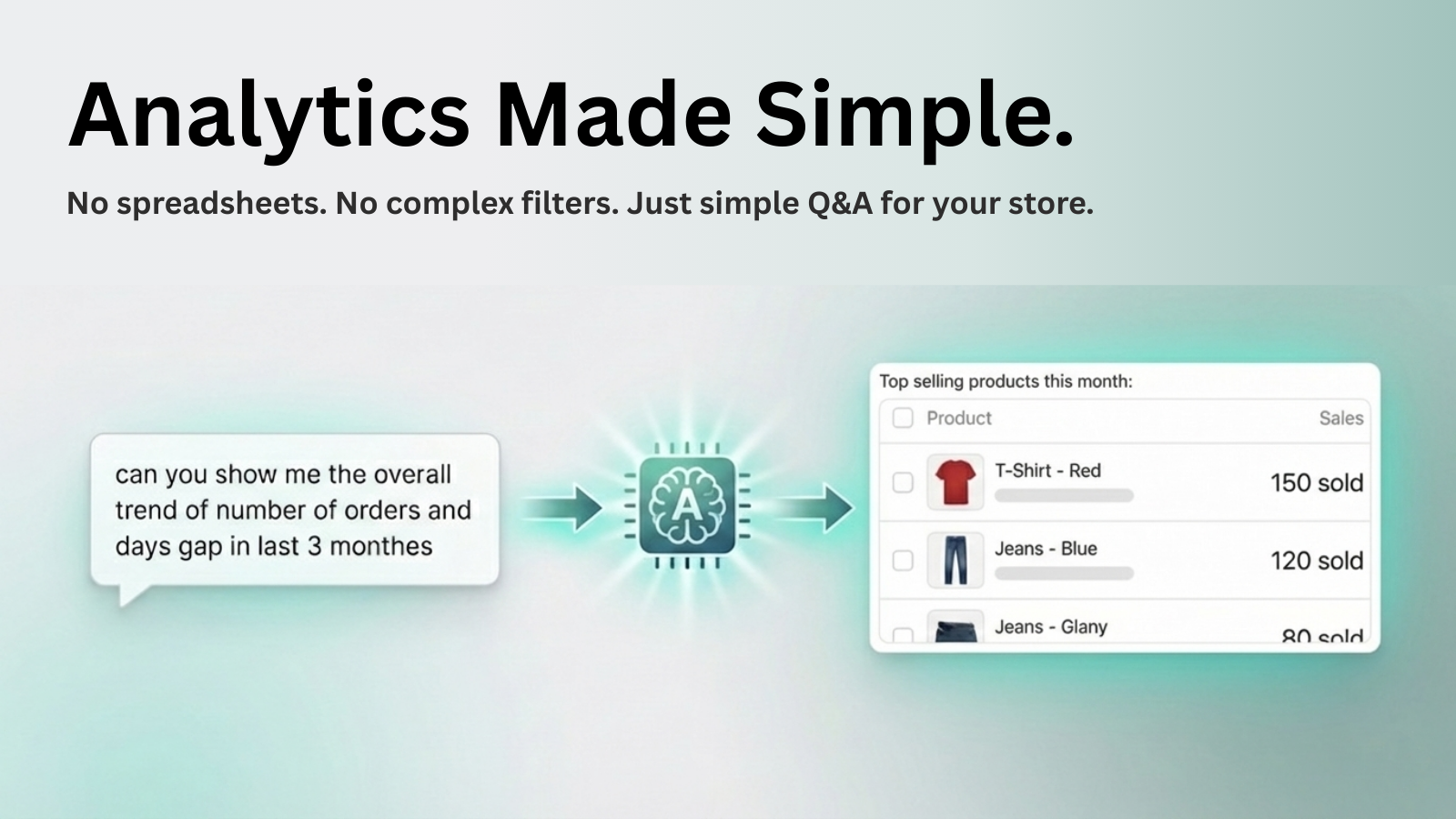 Askify - Screenshot 3 showing product features and functionality