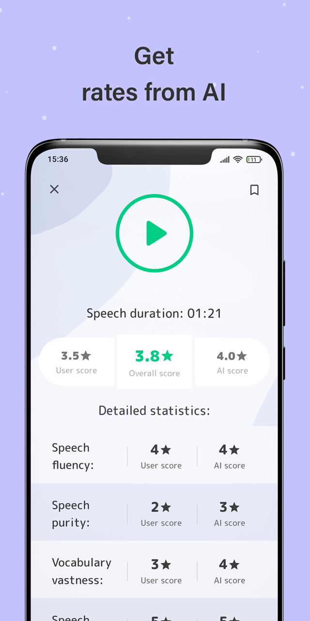 English Speaking Practice gallery image