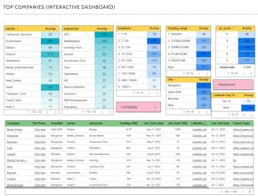 Astro Career gallery image
