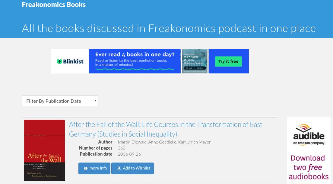 Freakonomics books list ✔️ media 2