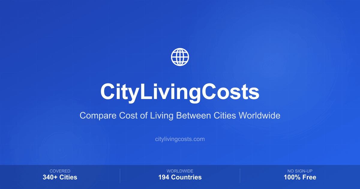CityLivingCosts - Main product screenshot demonstrating key features and user interface