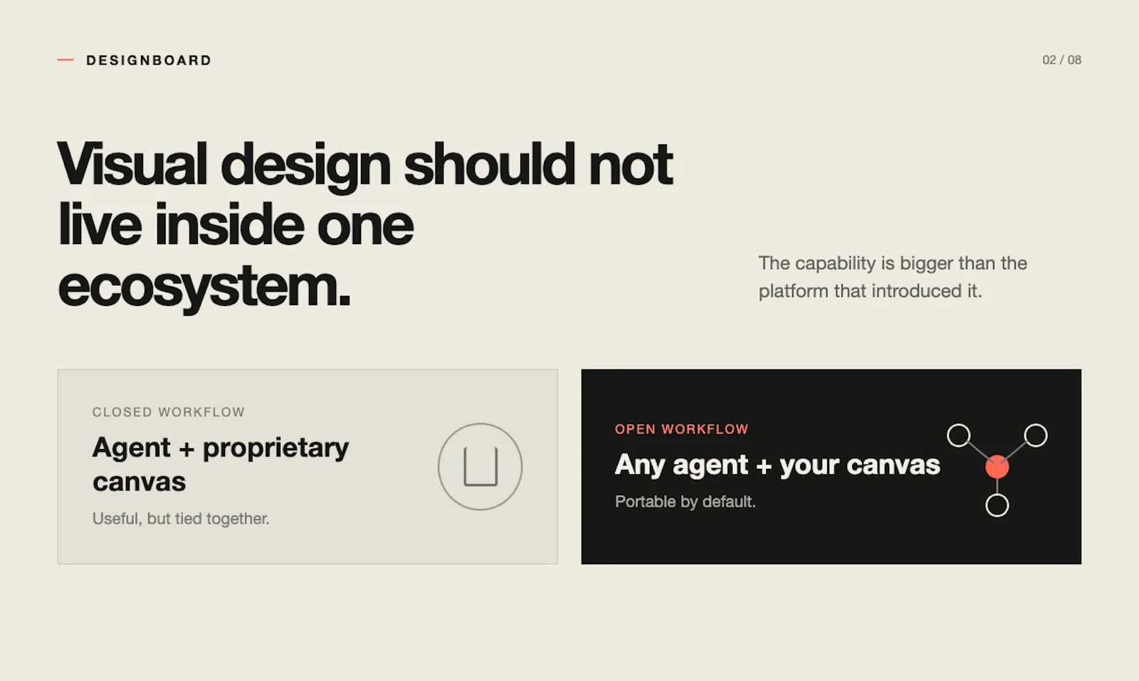 Designboard screenshot 2