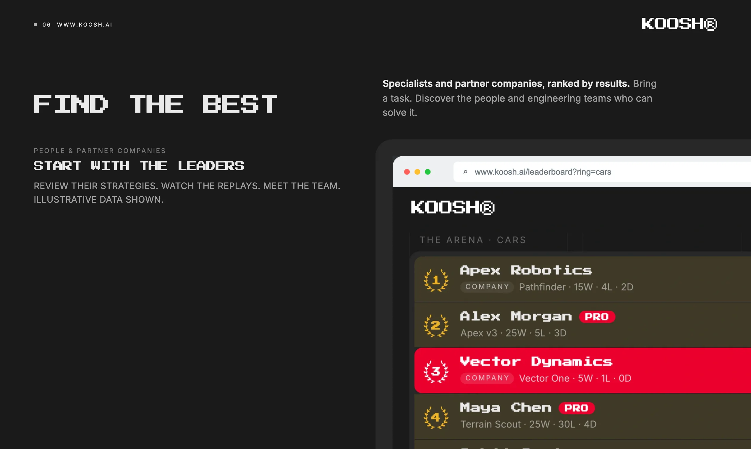 Koosh gallery image