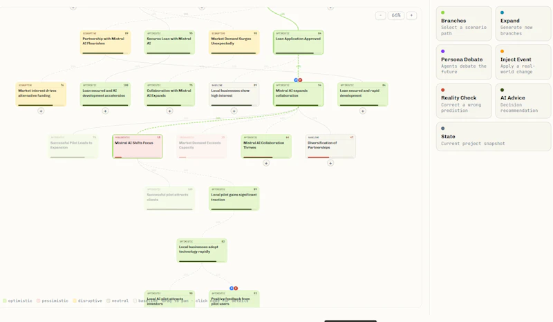 PulseLABS screenshot 3