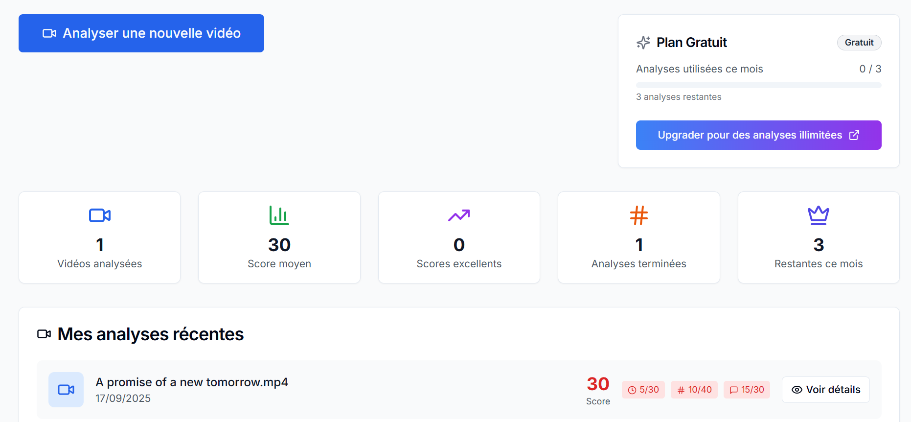 Media Viralscope - Meletupkan pandangan anda dengan AI! 🚀 1