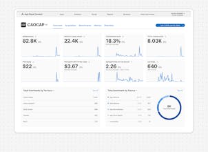 CAOCAP gallery image