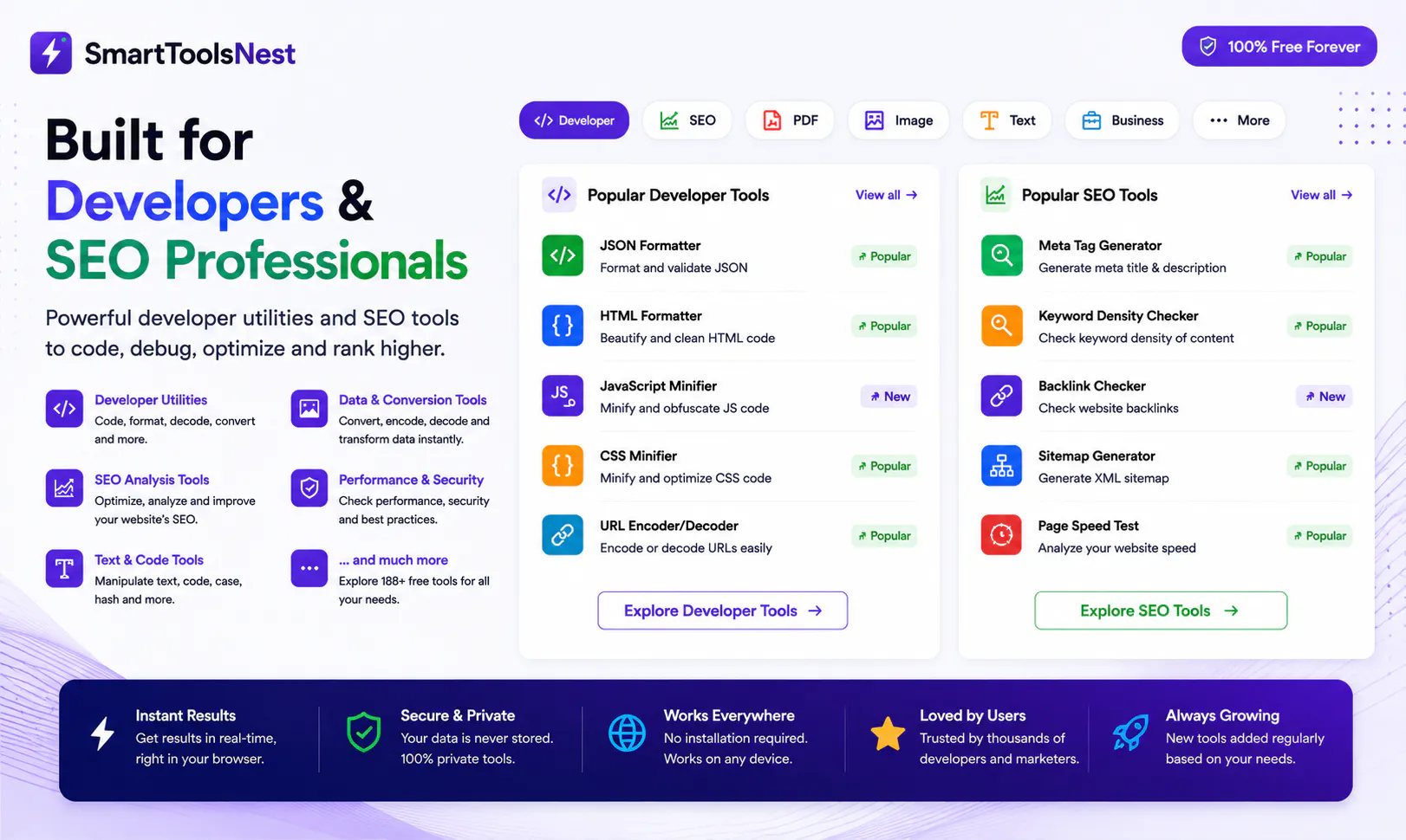 SmartToolsNest gallery image