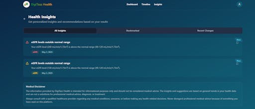 DigiTazz Health gallery image