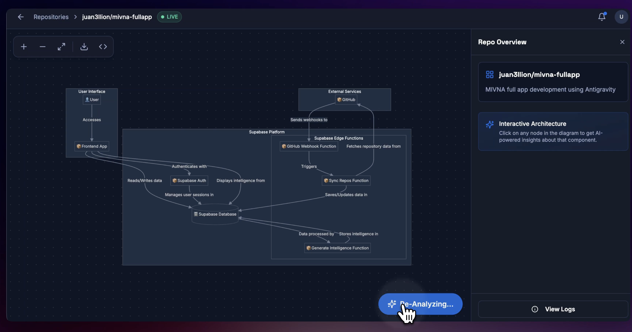 Mivna - Main product screenshot demonstrating key features and user interface