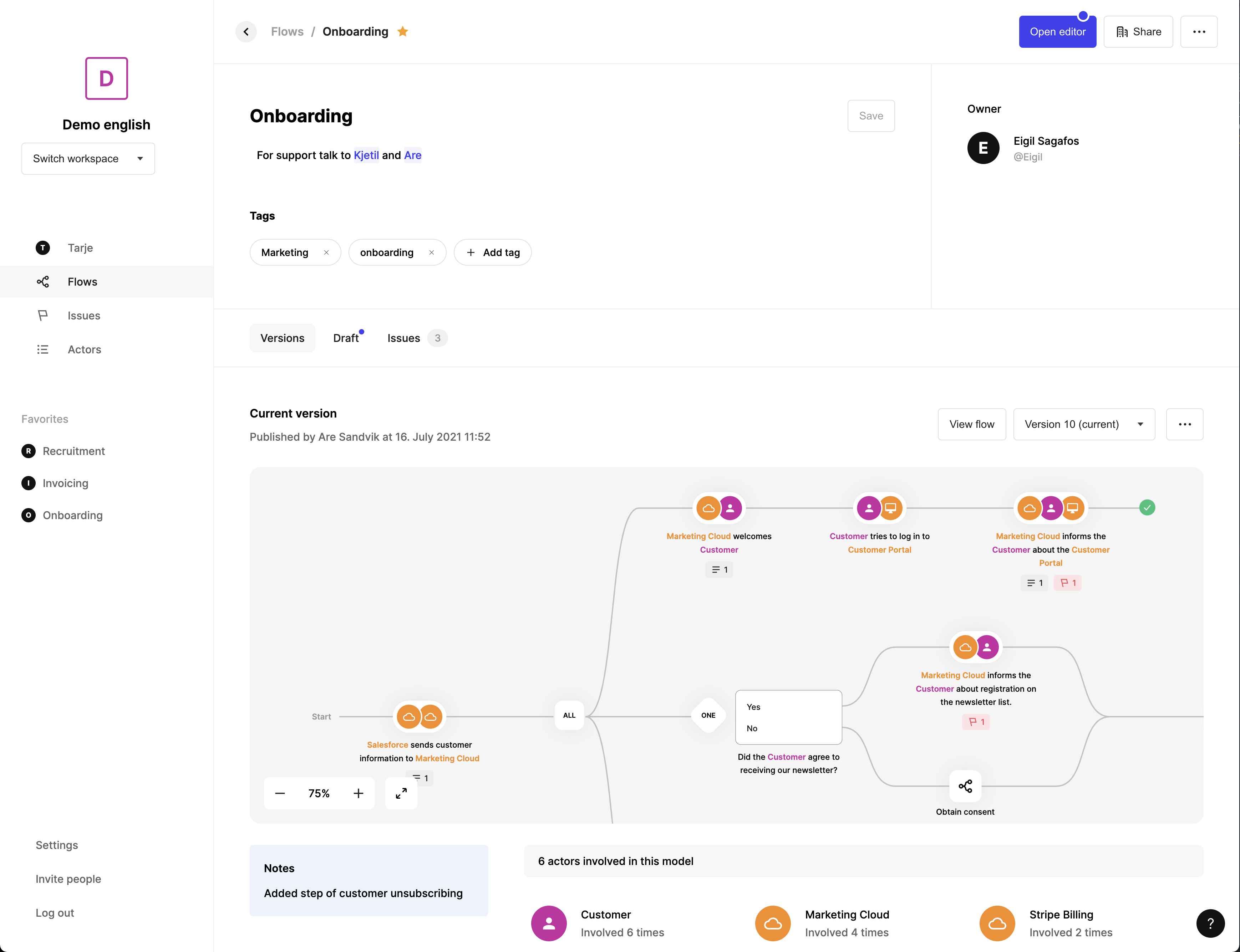 shiftx media 2