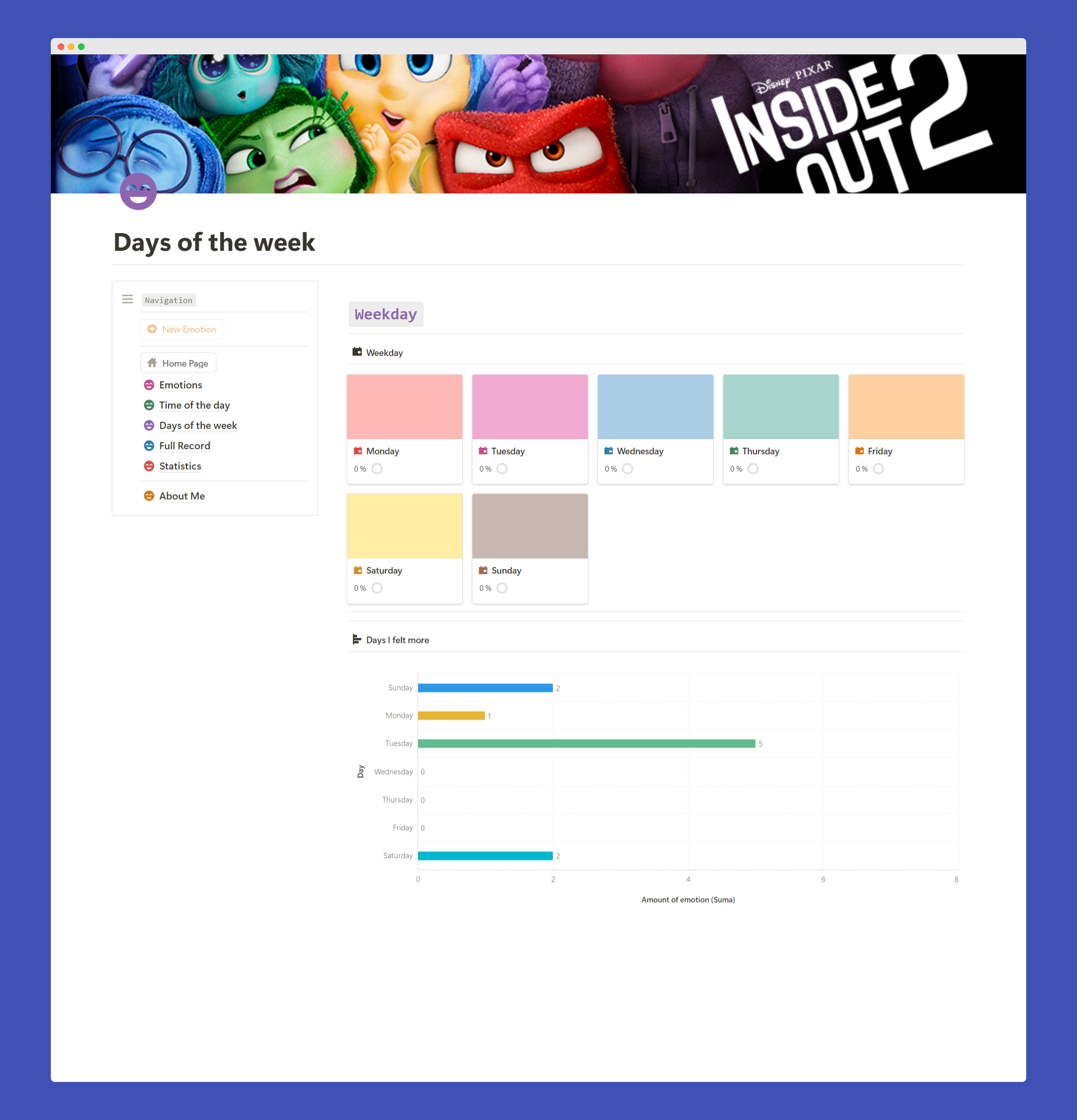 Inside Out Tracker media 4