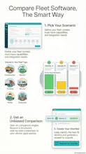 Fleet Management Advisor gallery image
