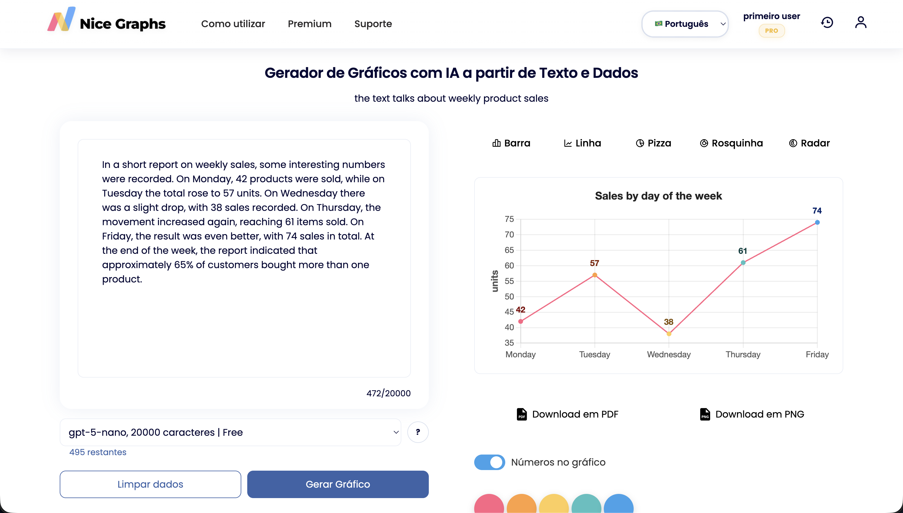 nice graphs gallery image