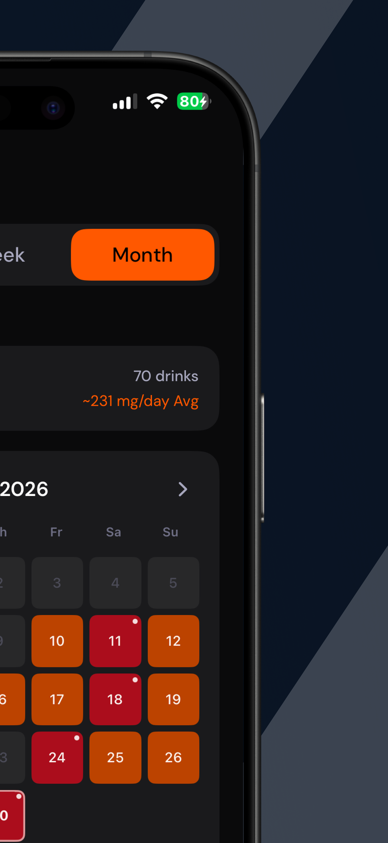 Caffy: Caffeine & Sleep gallery image