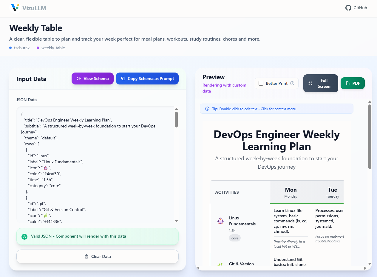 VizuLLM gallery image