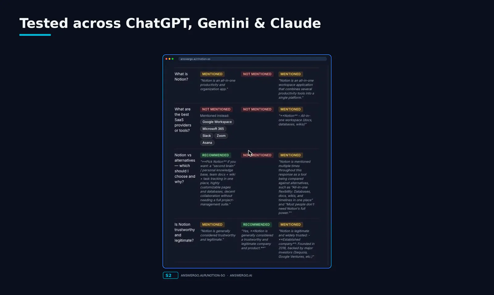 AnswerGo screenshot 3