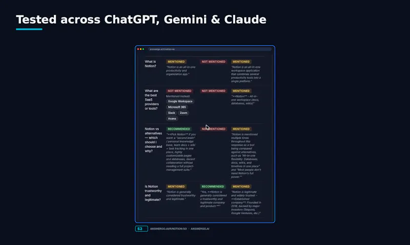 AnswerGo screenshot 3