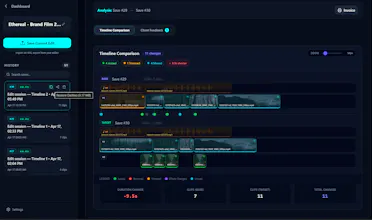 VideoVCS gallery image