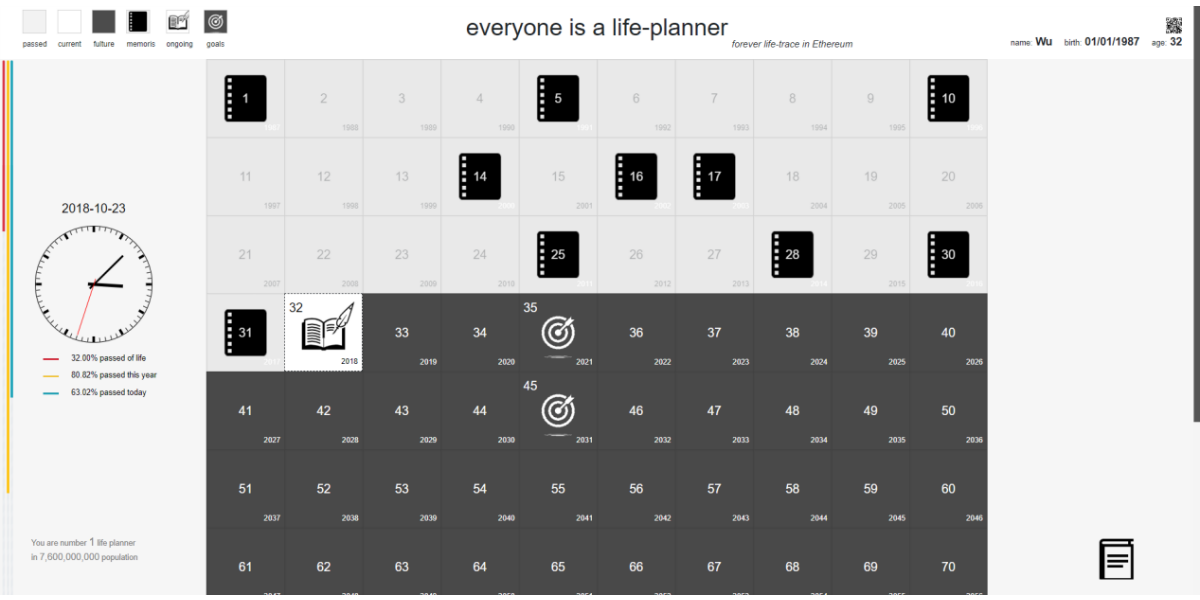 Life Book gallery image