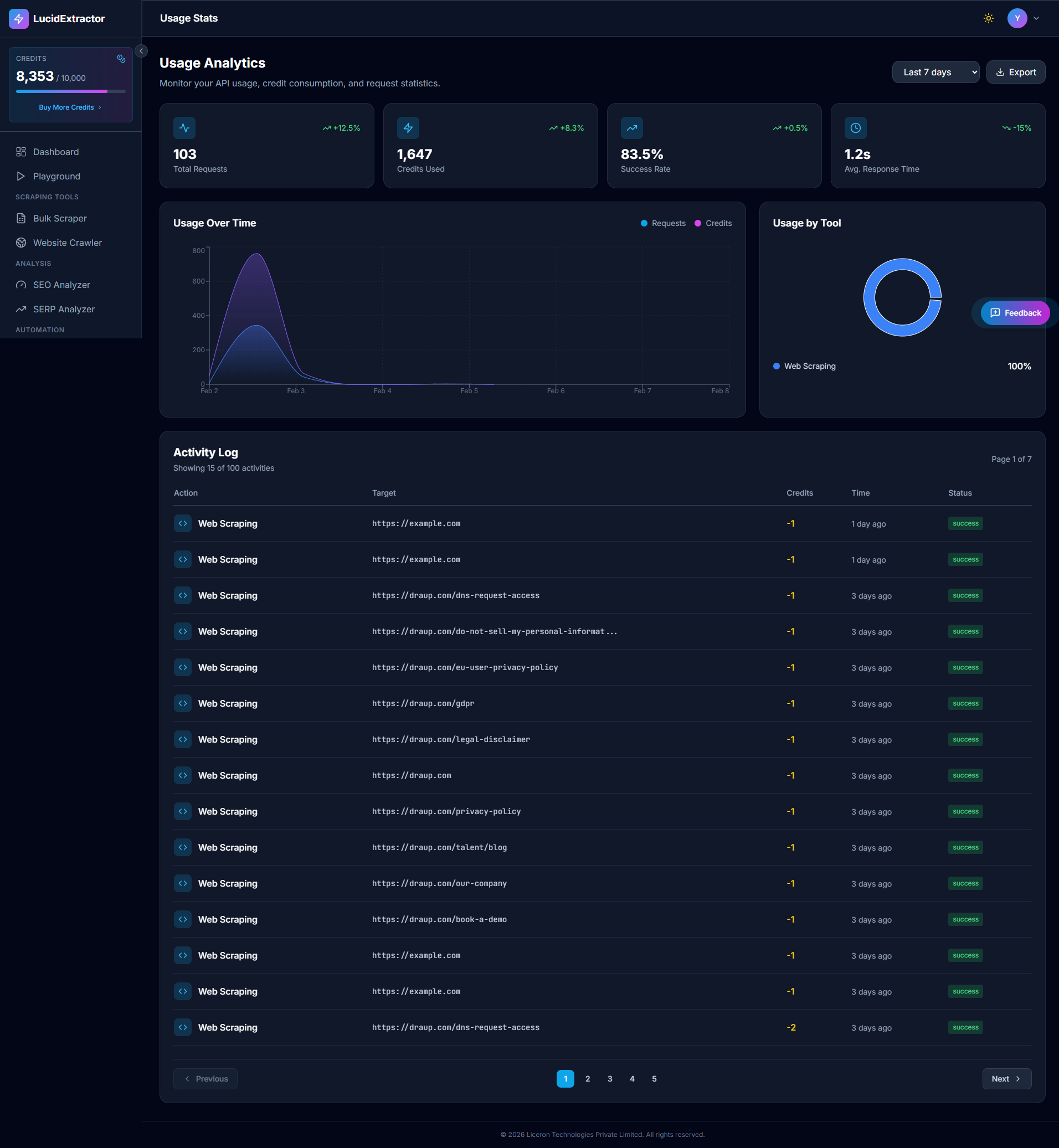 Lucidextractor gallery image