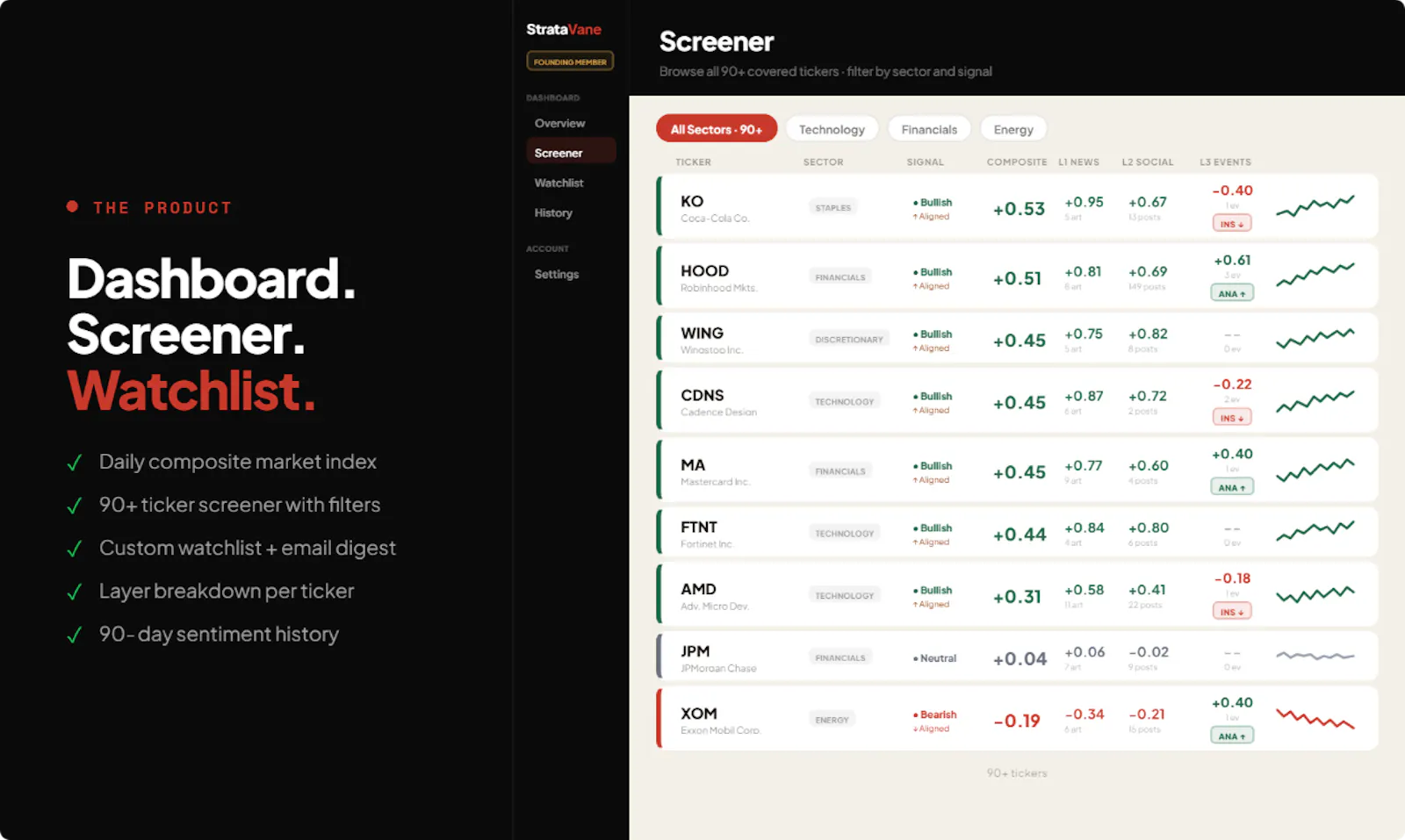 StrataVane screenshot 6