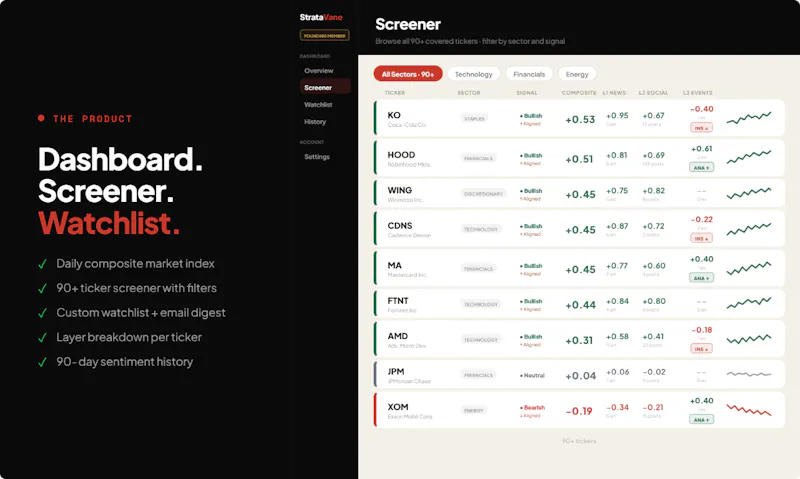 StrataVane screenshot 6
