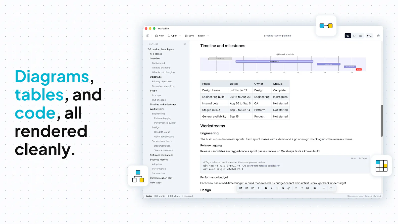 Markdific screenshot 7