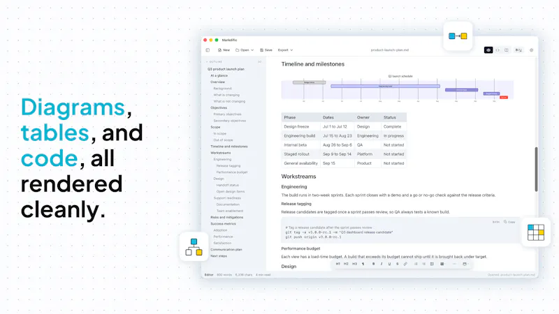 Markdific screenshot 7