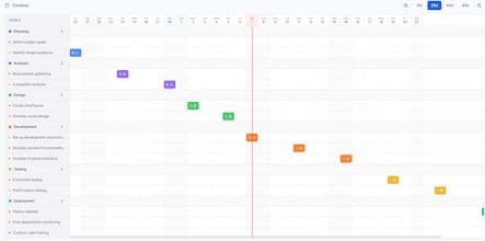 ProjectAI gallery image