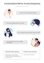 Haptik -Transforming Customer Experience gallery image