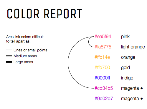Viz Palette gallery image