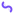 Sonova