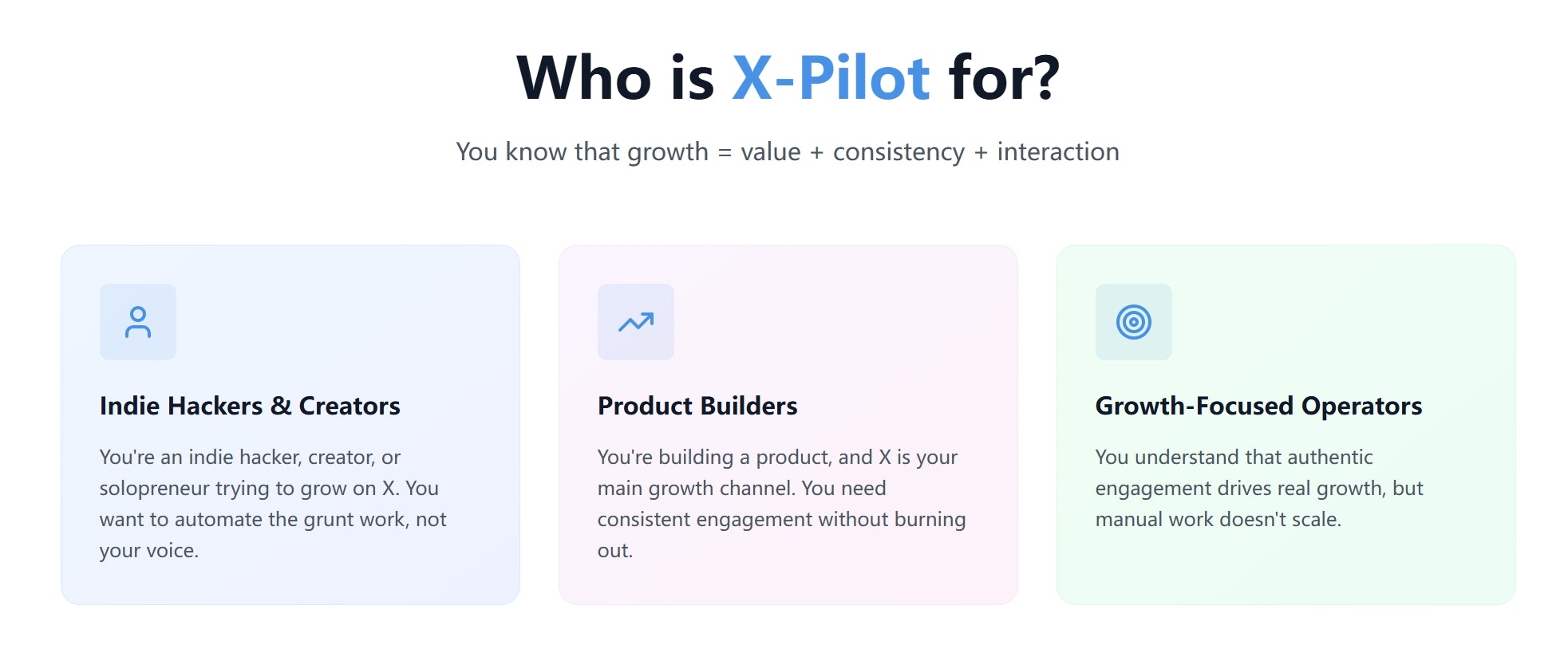 Média Pi pilote - Fonctionne votre Twitter comme le curseur 3