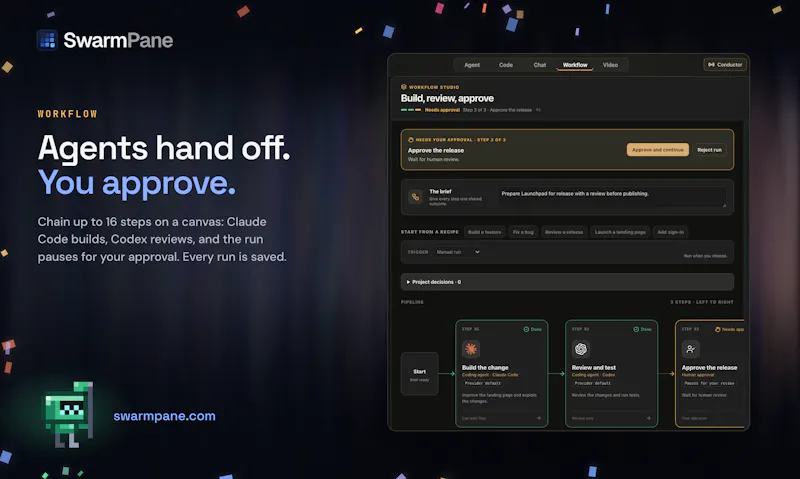 SwarmPane screenshot 6