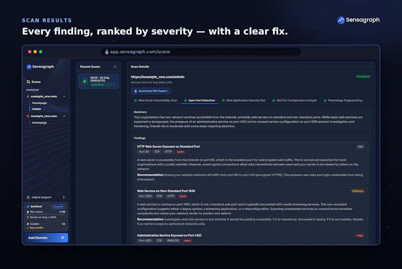 Sensagraph screenshot 2