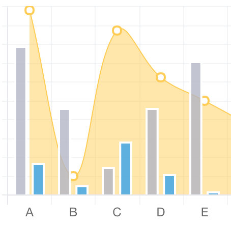 Chart.js 2.0