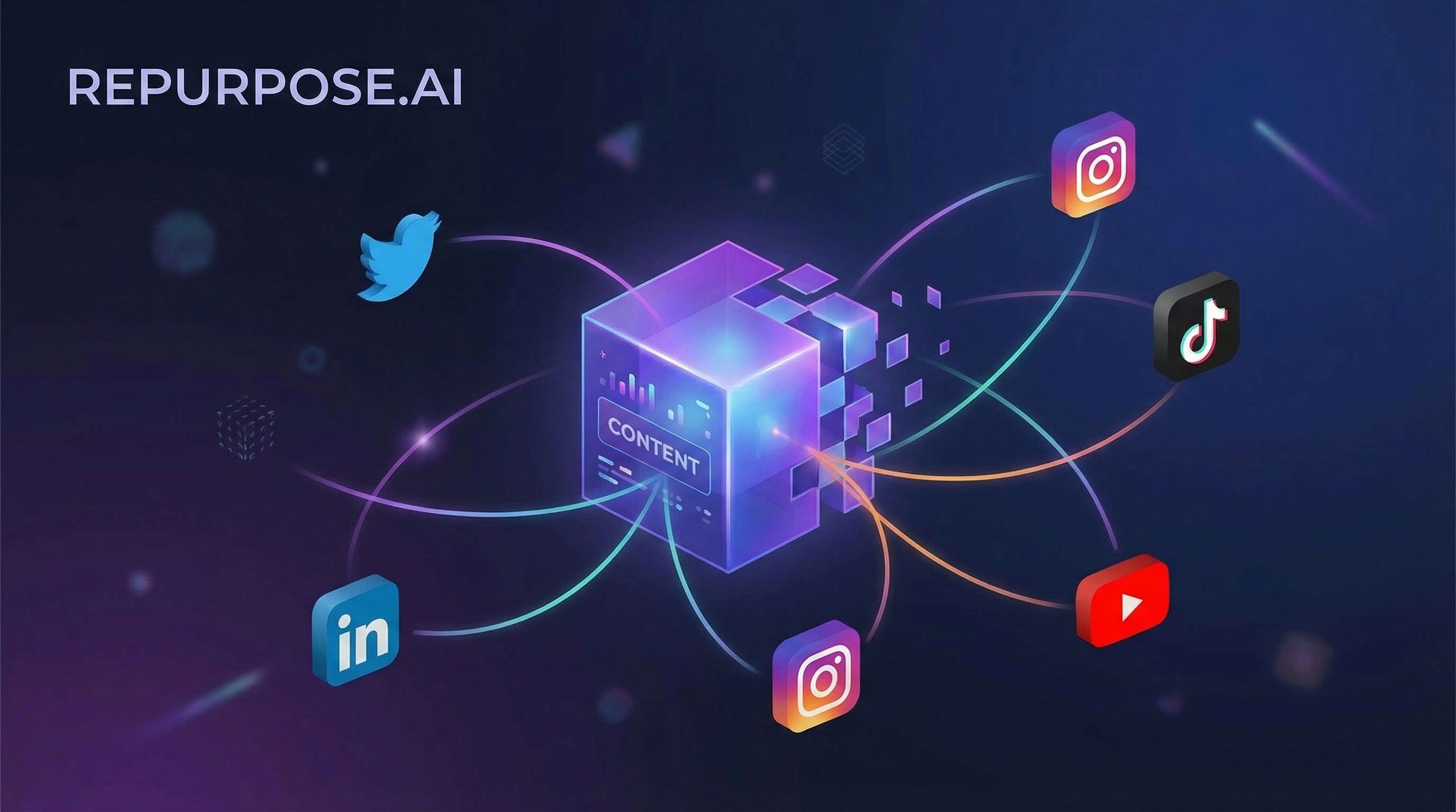 The Content Repurpose Revolution gallery image