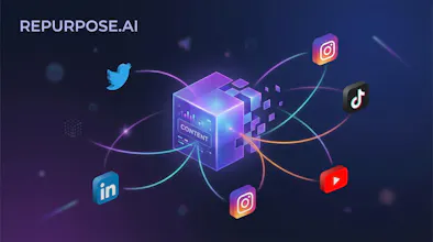 The Content Repurpose Revolution gallery image