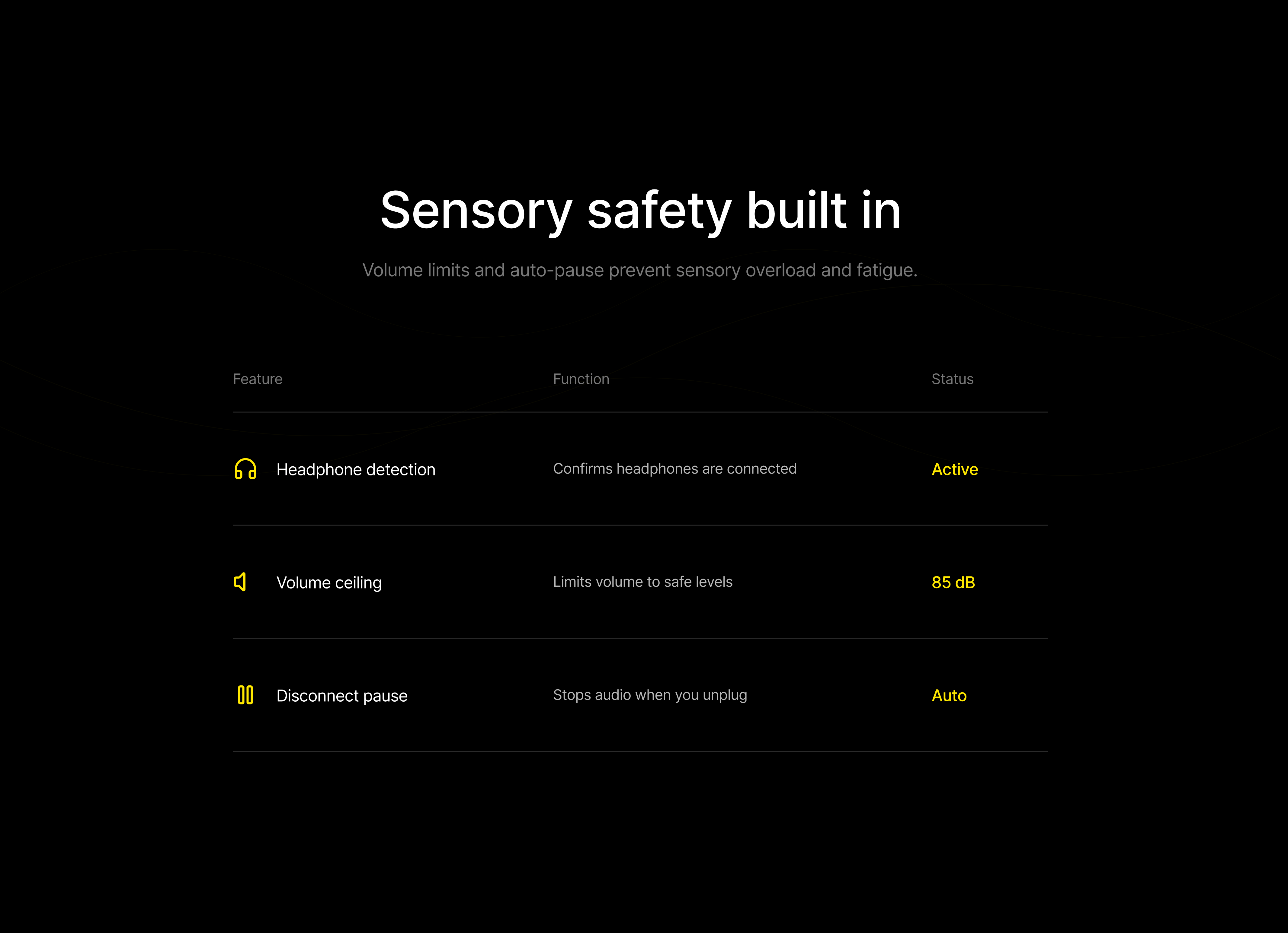 TaskHz - Screenshot 3 showing product features and functionality