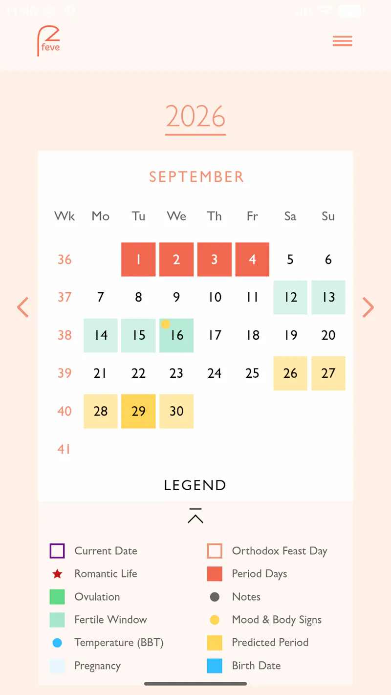 Feve: Ovulation Tracker & Diet screenshot 3